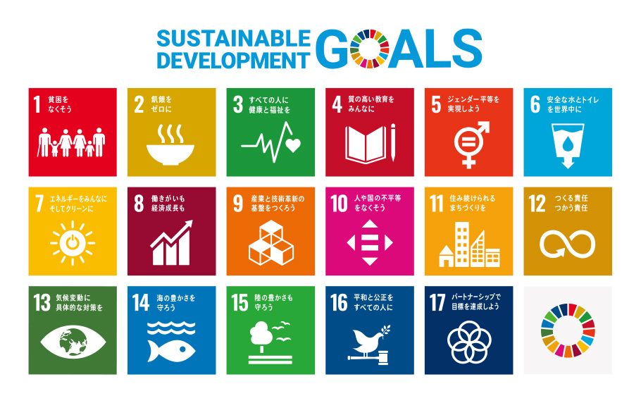 三重県四日市にある阿竹印刷の、SDGs宣言。阿竹印刷工業株式会社は、国内のみならず国際社会の一員として、持続可能な開発目標（SDGs）に賛同し、よりよい社会の課題解決に貢献いたします。